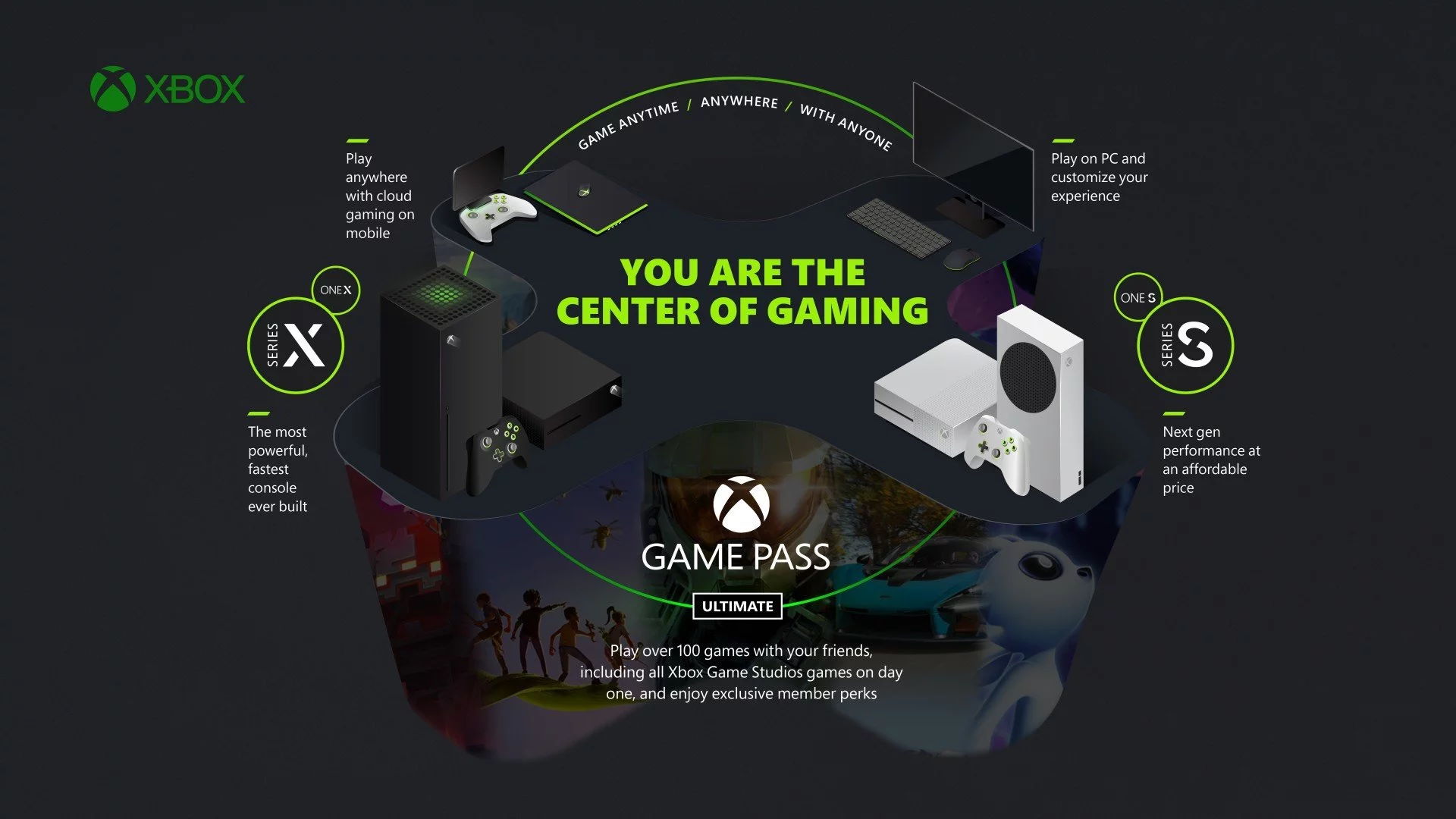 xbox-game-pass-ultimate-subscribers-get-ea-play-on-november-10.jpg