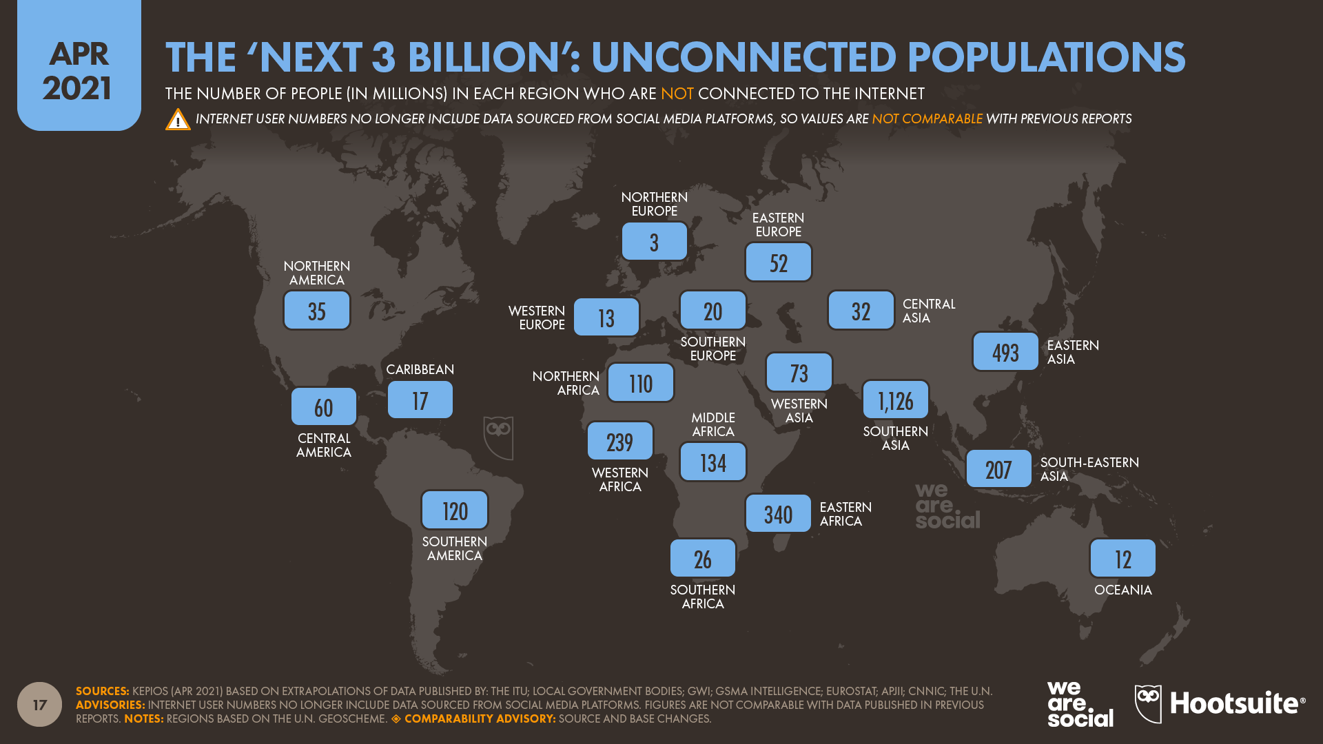 The+World%27s+Offline+Populations+April+2021+DataReportal